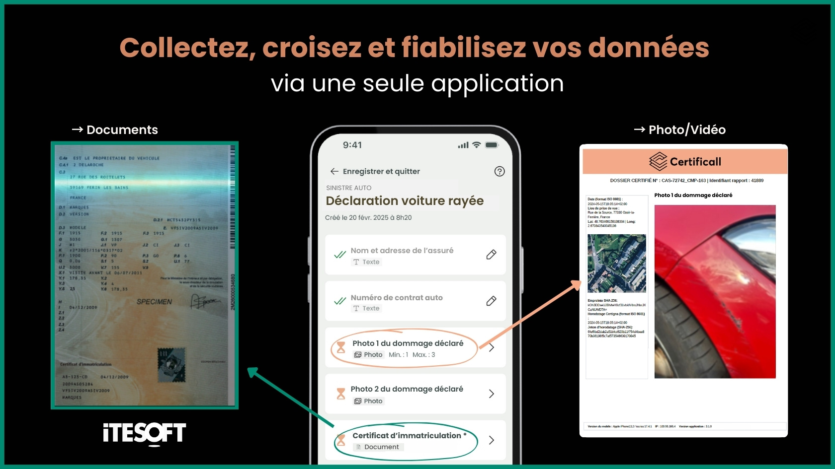 Certificall et Itesoft s'associent pour offrir un parcours de collecte de preuve photo et document dans la même application mobile